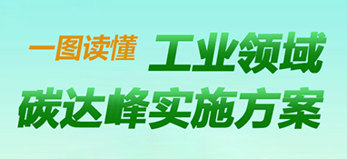 快訊！《工業(yè)領域碳達峰實施方案》印發(fā)，到2025年，規(guī)上工業(yè)單位增加值能耗較2020年下降13.5%